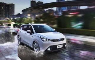 广汽埃安新车爆料最新消息 第2张 广汽埃安新车爆料最新消息 第2张